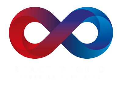 Reactivegrid